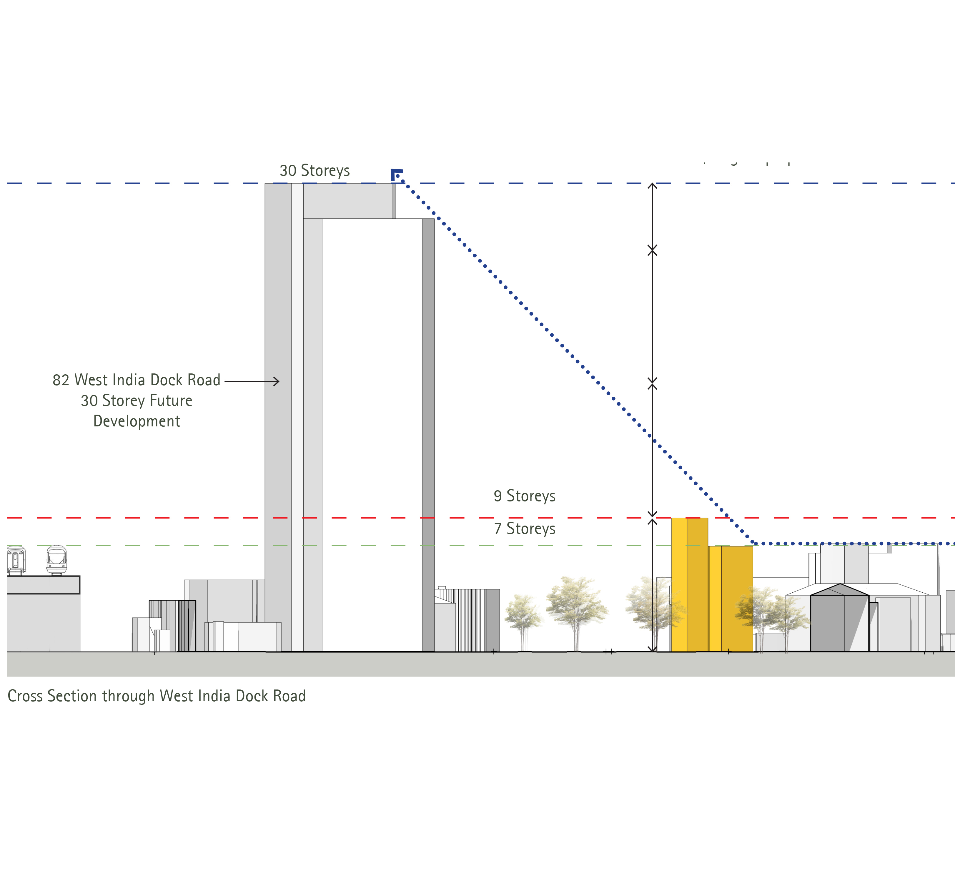 West India Dock Road